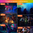 RGB проектор з музичною установкою, диско кулею і світломузикою (білий і чорний корпус) RGB проектор з музичною установкою, диско кулею і світломузикою (білий і чорний корпус)