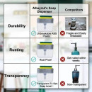 Натискний дозатор Soap Pump & Sponge Caddy для миючого засобу з підставкою для губки Натискний дозатор Soap Pump & Sponge Caddy для миючого засобу з підставкою для губки